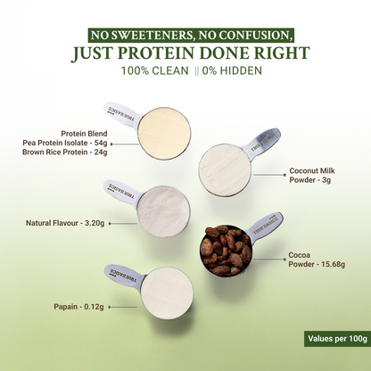 Clean Plant Protein Powder, Chocolate, 1kg | Brown Rice + Pea Protein | 24g Protein per Scoop | Trustified Gold Certified