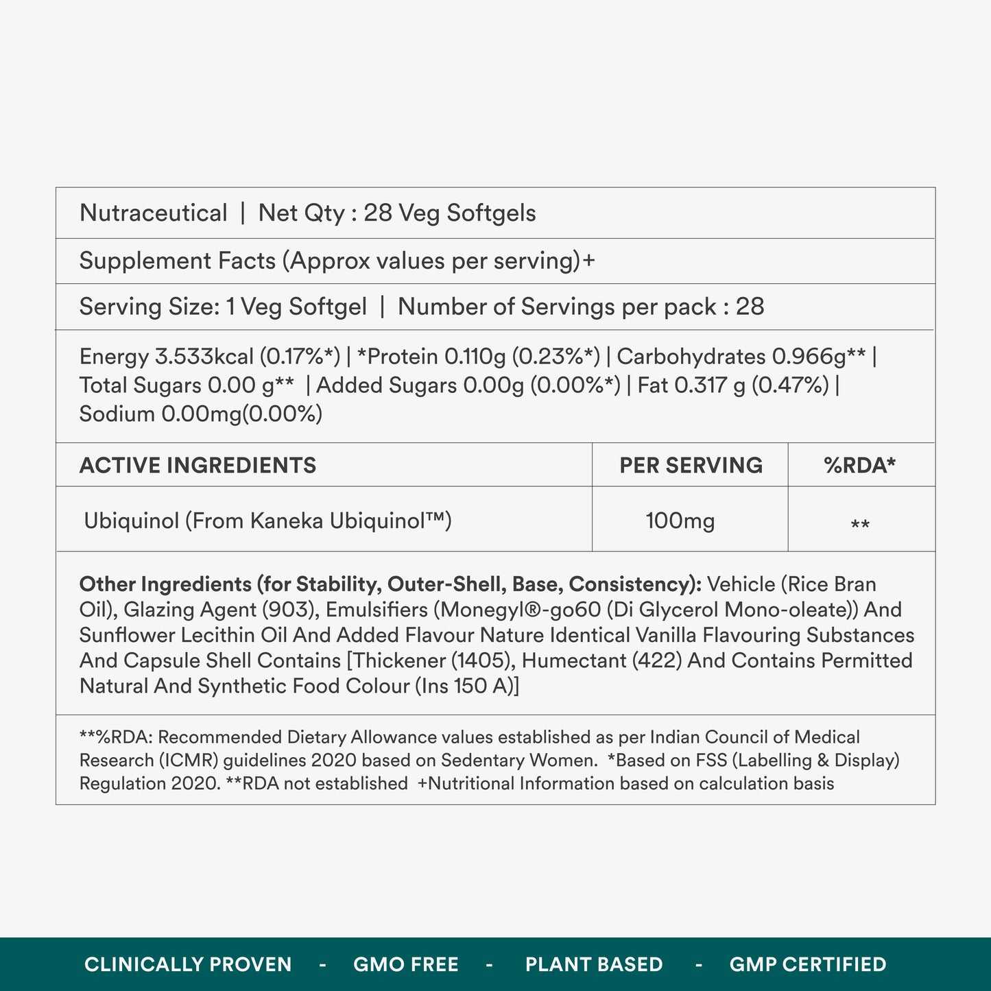 Origins Nutra Ubiquinol (100mg) | Boost Energy, Supports Heart & Healthy Ageing, Enhance Antioxidant Protection | Ubiquinol | GMP Certified | For Men & Women | 28 Soft Gels