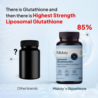 Miduty Liposomal Glutathione 85% 650 mg - Advanced Nano-Liposomal Formula with Lipoglo - 8X Absorption - TEM Verified - 30 Veg Capsules