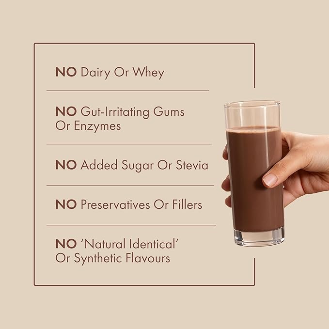 No-Nonsense Plant Protein PRO - MALNAD ARABICA COFFEE - 1000g