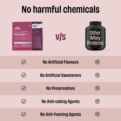 The Whole Truth 24g Whey Protein Isolate + Concentrate - 1kg | The Whole Truth Foods at Broadway