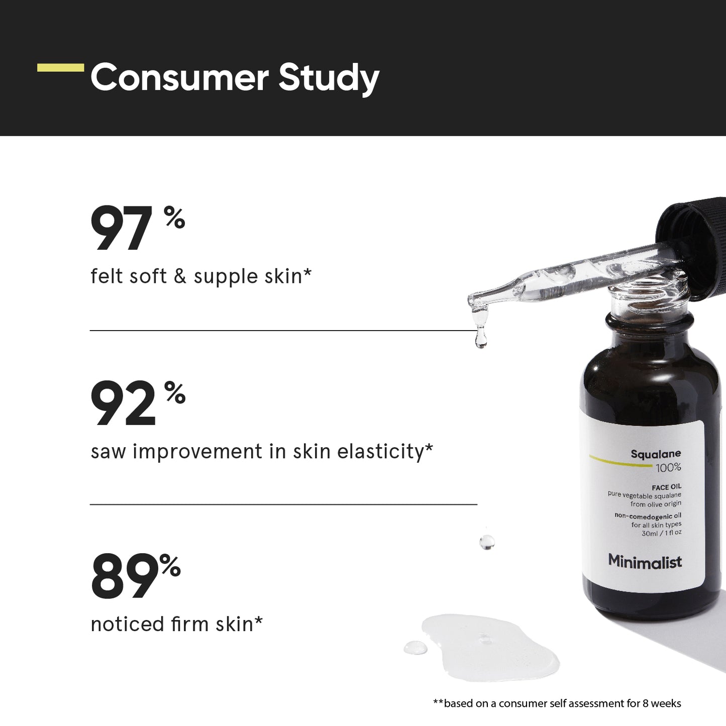 Minimalist Squalane 100% Face Oil 30ml