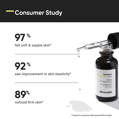 Minimalist Squalane 100% Face Oil 30ml