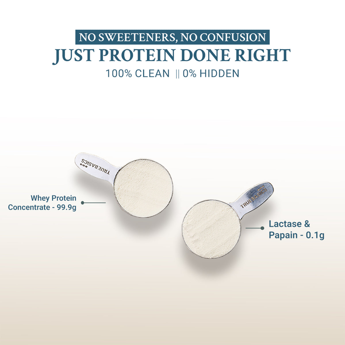 Clean Raw Whey Protein Concentrate Powder, Unflavoured, 1kg | 28g Protein Per Scoop