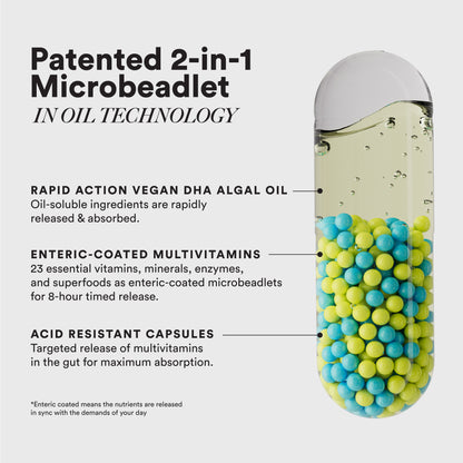 Multi + Omega For Him