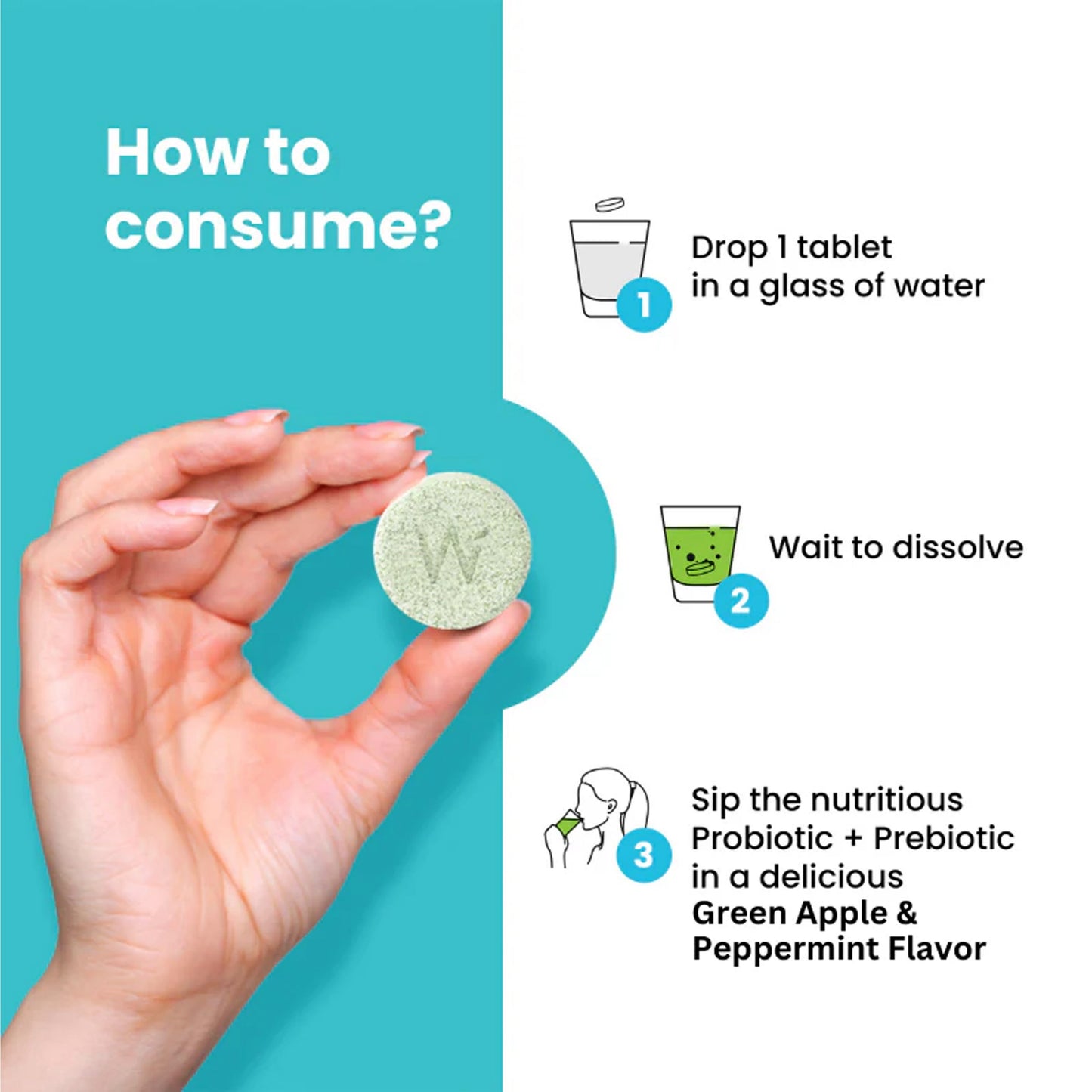 Eff Probiotics + Prebiotics