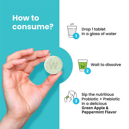 Eff Probiotics + Prebiotics