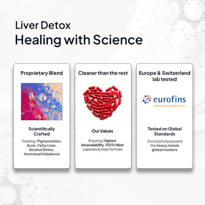 Miduty Liver Detox Supplement Milk Thistle with N-Acetyl Cysteine 900 mg | Natural Body Detox & Digestive Enzymes - Fatty Liver Care | Natural Detoxification Formula - 60 Veg Capsules
