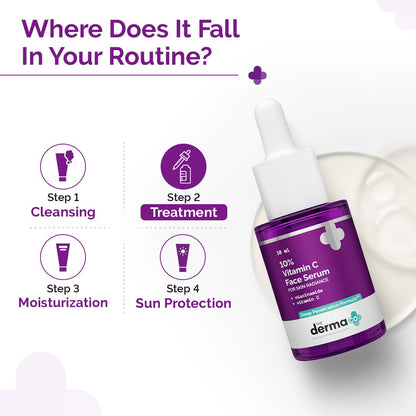 0.1 Vitamin C Face Serum