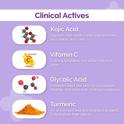 2% Kojic Acid Cream - 30g