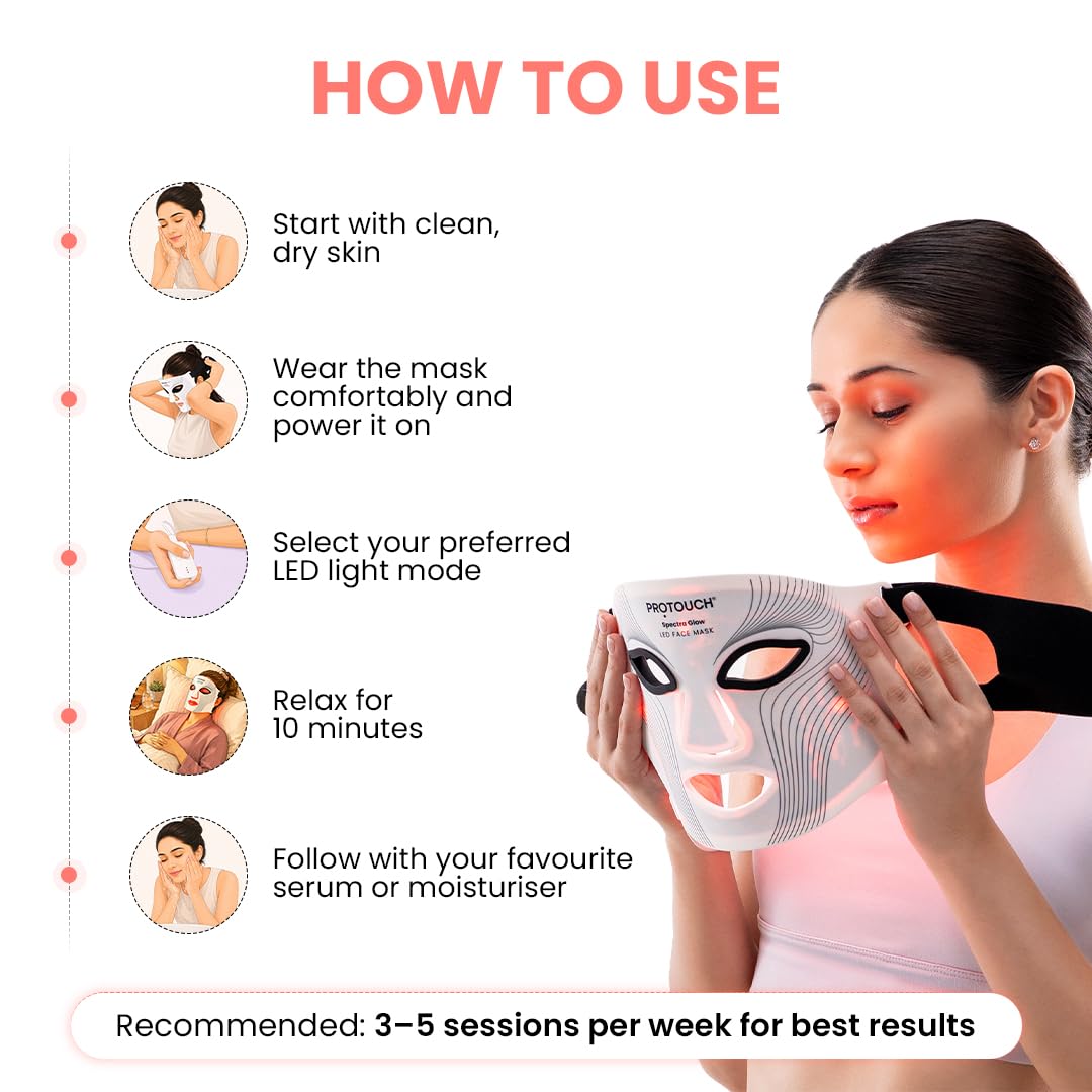 PROTOUCH Spectra Glow LED Face Mask