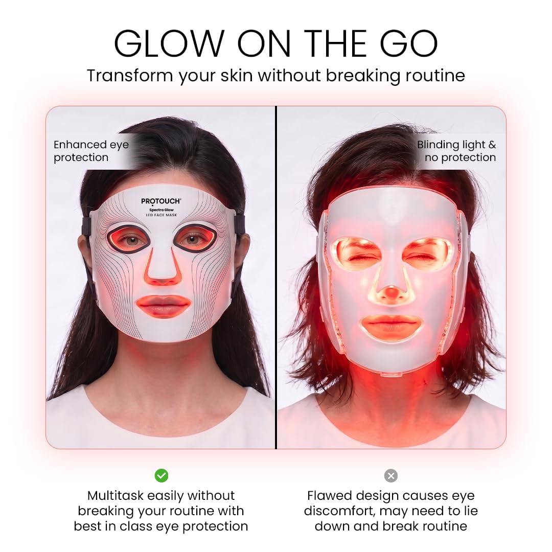 PROTOUCH Spectra Glow LED Face Mask