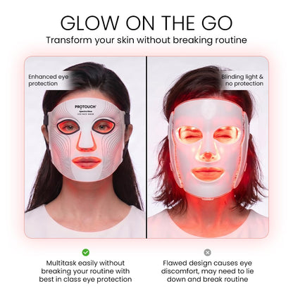 PROTOUCH Spectra Glow LED Face Mask