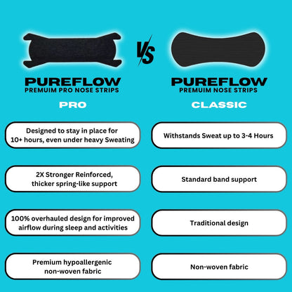 PureFlow Pro Transparent Nasal Strips | PureFlow Tape at Broadway