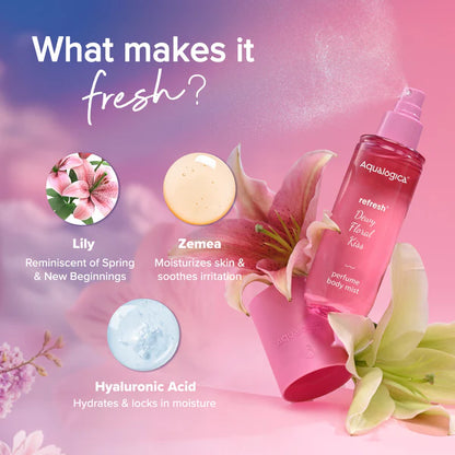 Refresh+ Perfume Body Mist- Dewy floral kiss