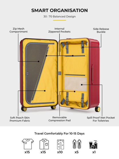 Trunk Check-In Plus