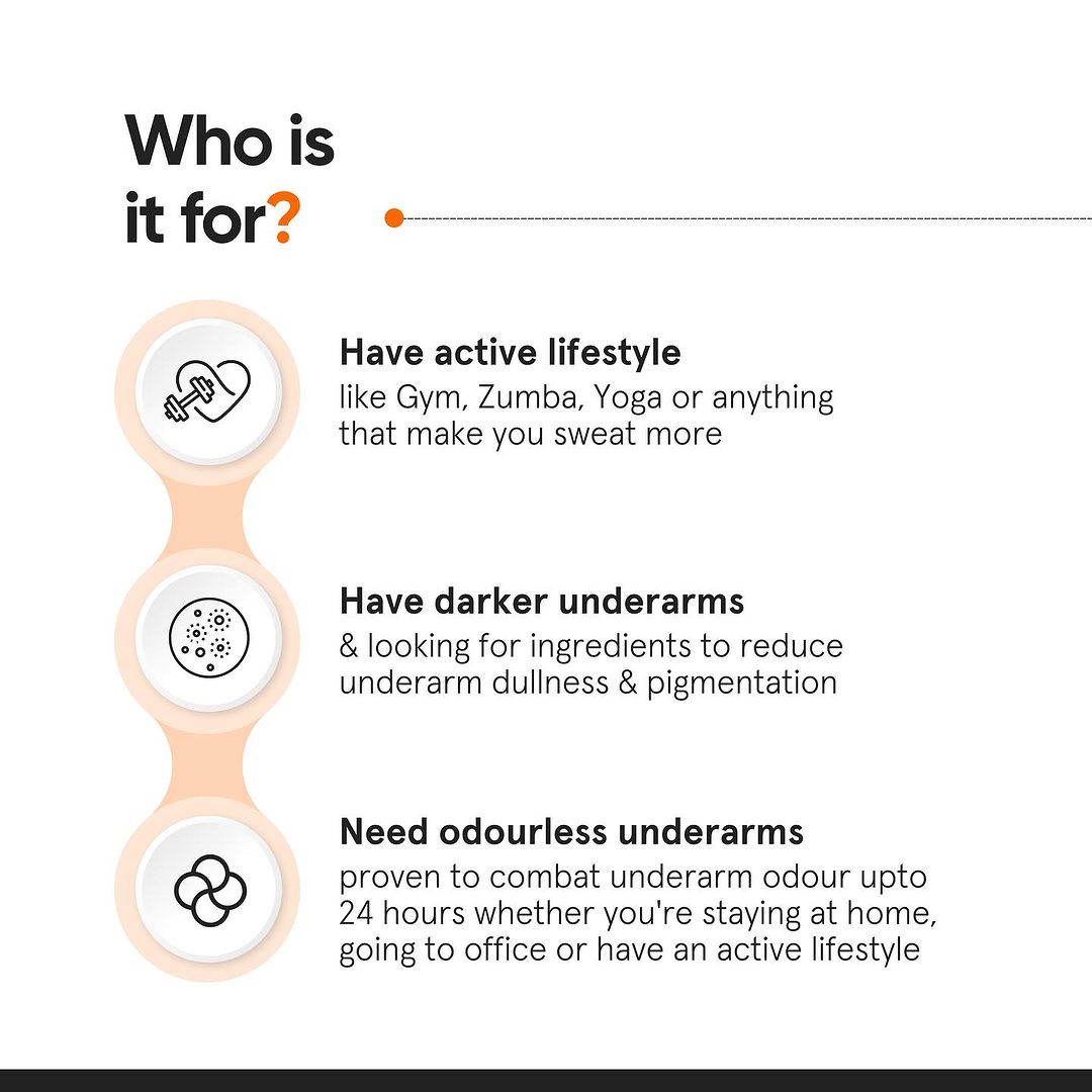 Minimalist Nonapeptide + AHA 06% Underarm Roll on 40ml