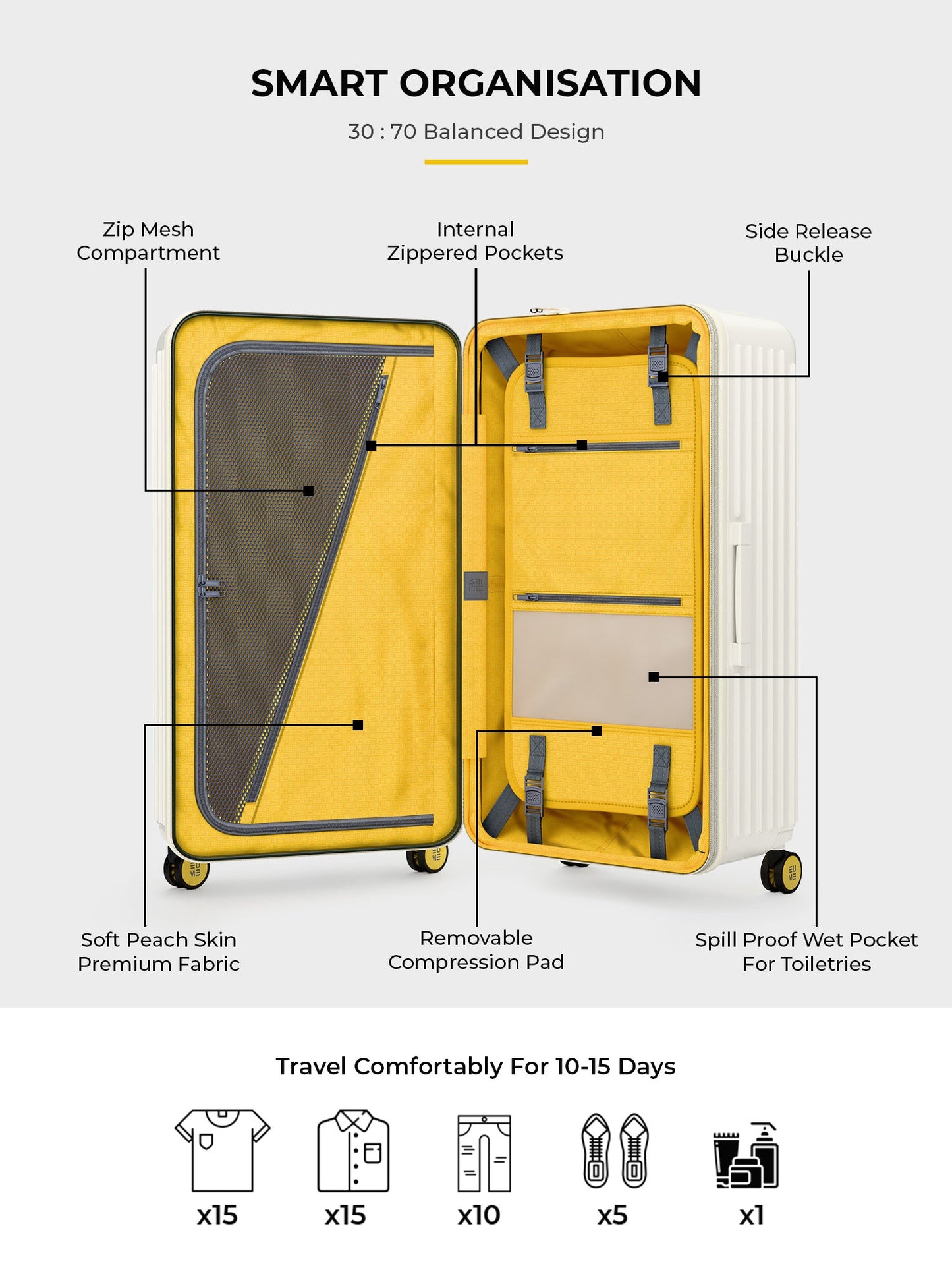 Trunk Check-In Plus- Vanilla White