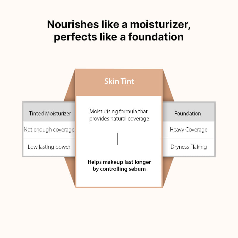 Thank You Farmer Be Beautiful Skin Tint Honey | Thank You Farmer at Broadway
