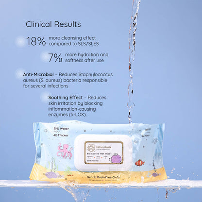 Bio Soothe Wet Wipes