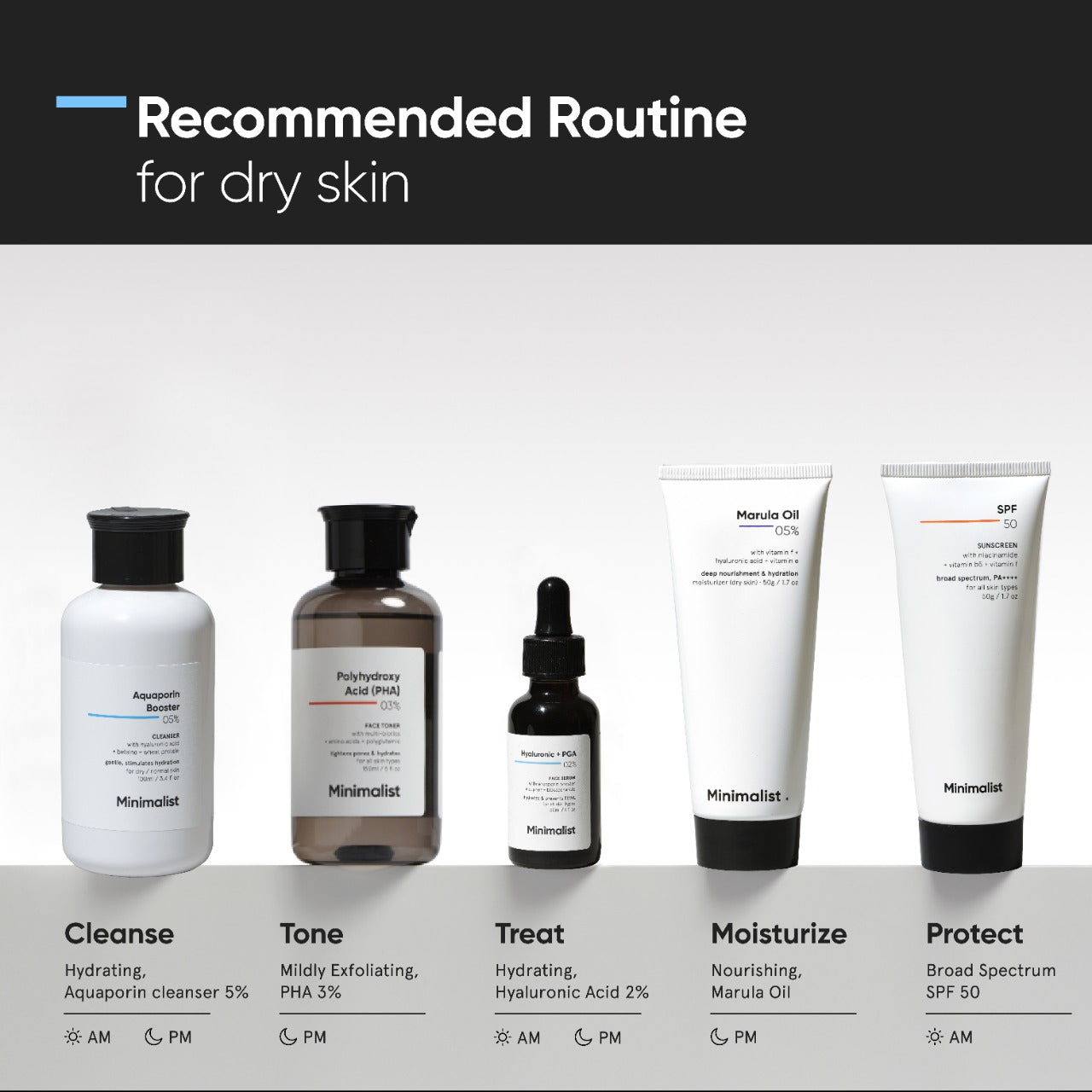 Minimalist Aquaporin Booster 05% Cleanser 100ml