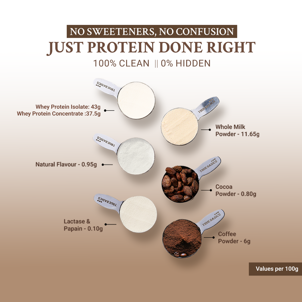 Clean Whey Protein Powder Blend