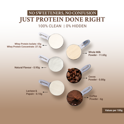 Clean Whey Protein Powder Blend