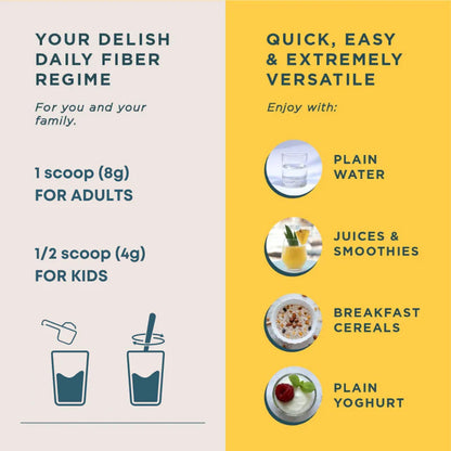 Daily Fibre | Pina Colada