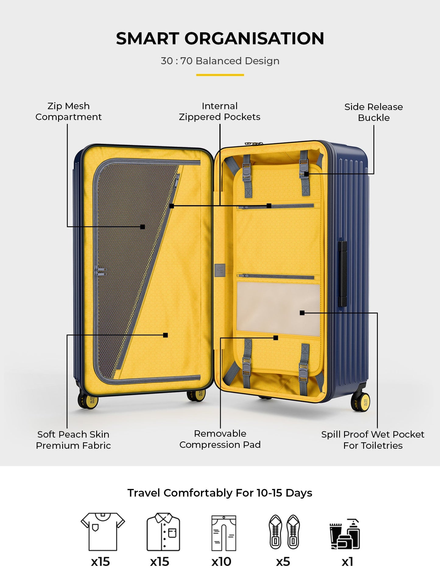 Trunk Check-In Plus- Midnight Blue