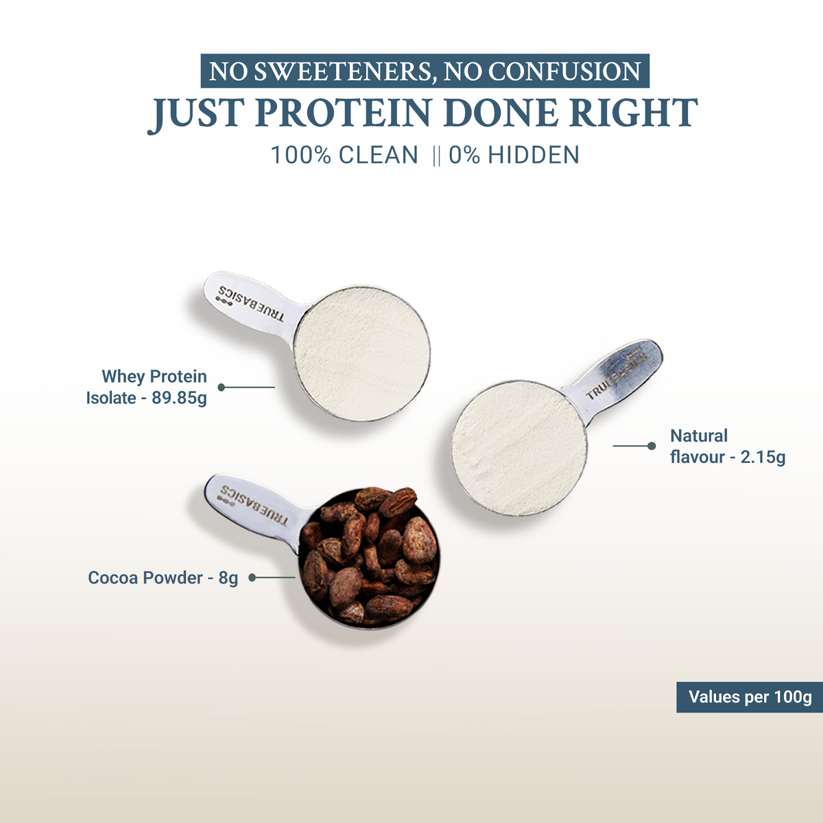 Clean Whey 100% Protein Isolate Powder