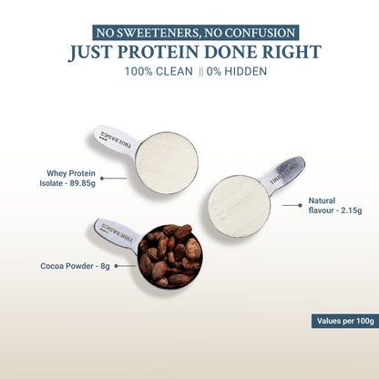 Clean Whey 100% Protein Isolate Powder