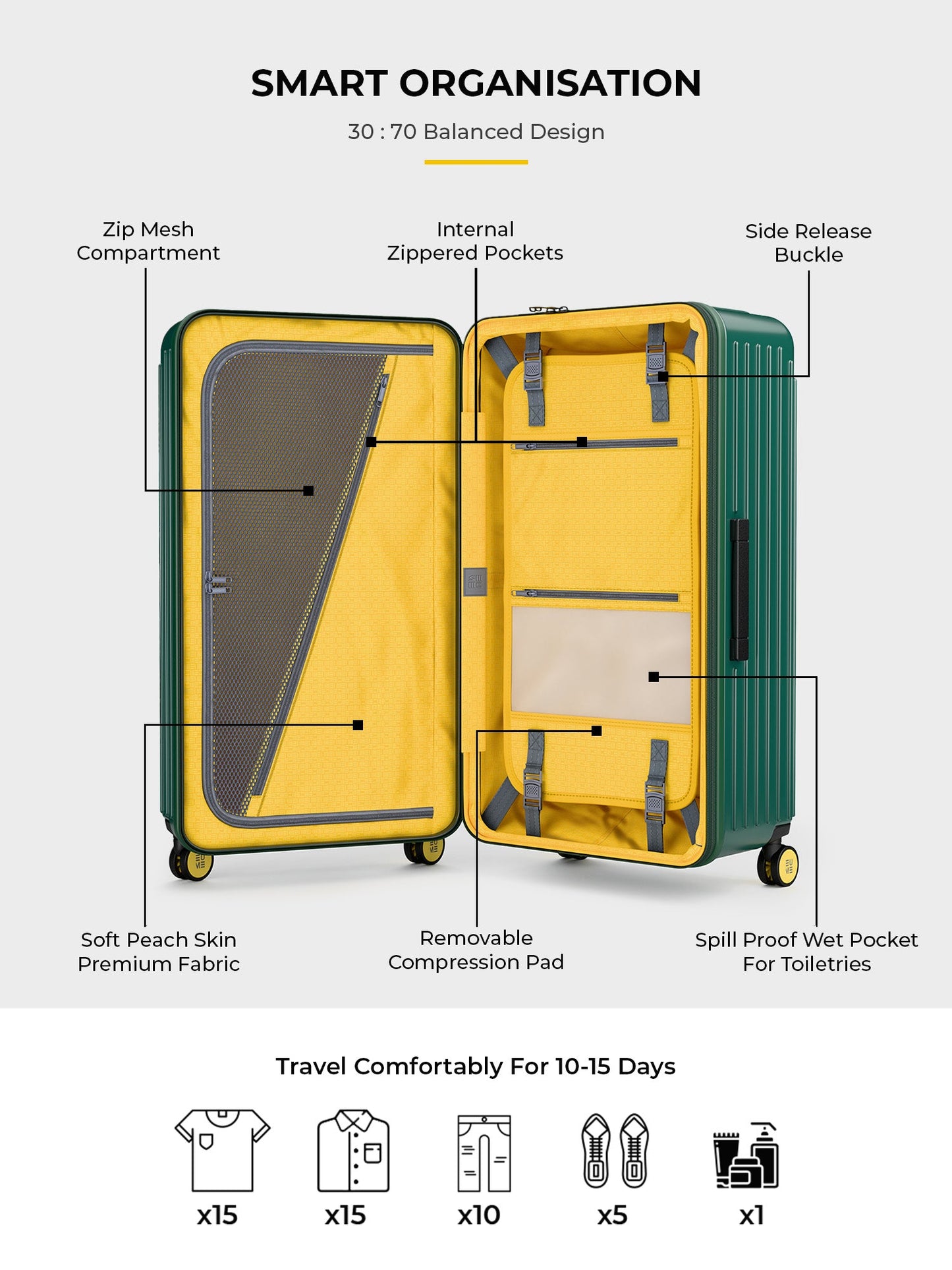 Trunk Check-In Plus- Pine Green