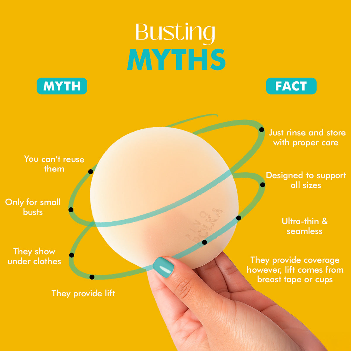 PINQ POLKA Reusable Nipple Cover