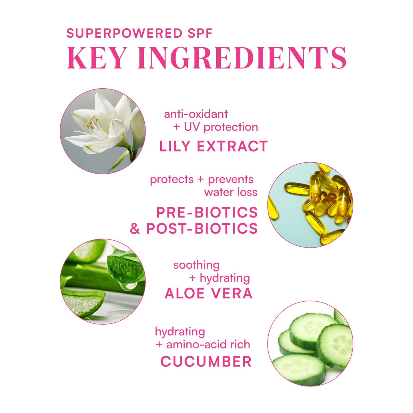 Sun Spritz SPF 50 + - Sunscreen Spray