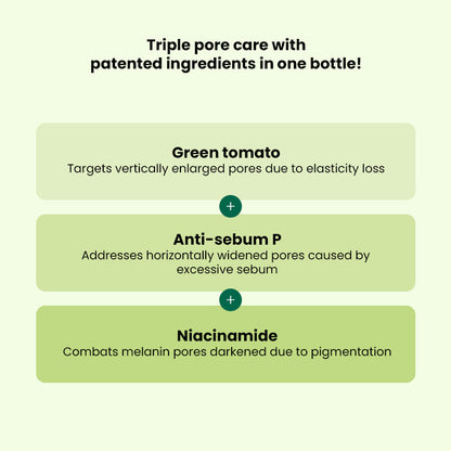 Sungboon Editor Green Tomato Pore Lifting Toner (350ml) | Sungboon Editor at Broadway