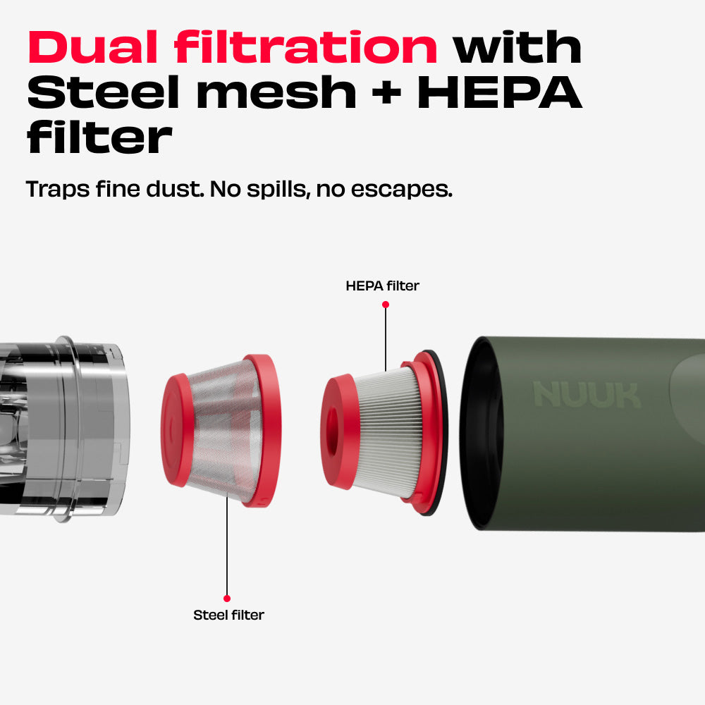 Nuuk REN GO  Portable Vacuum Cleaner