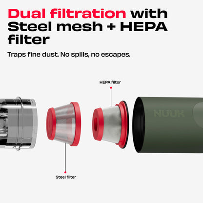 Nuuk REN GO  Portable Vacuum Cleaner