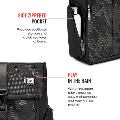 District Workpack