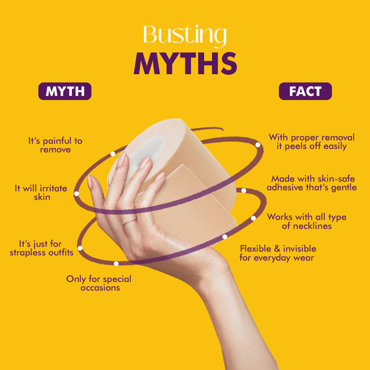 PINQ POLKA Breast Lift Tape