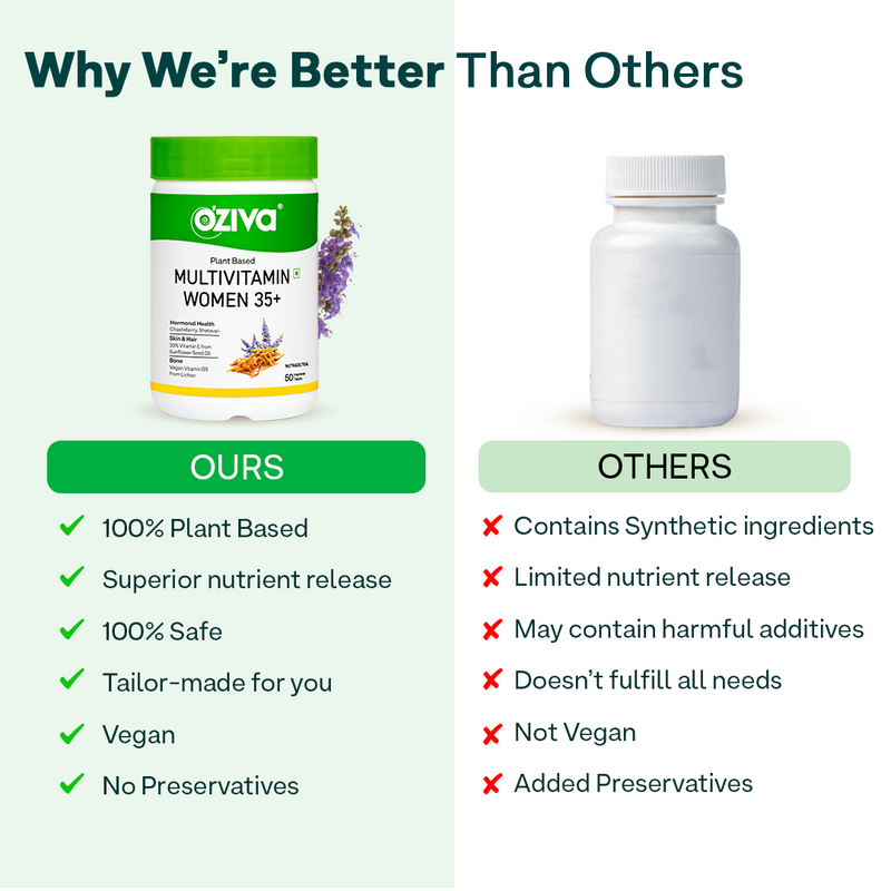 OZiva Plant Based Multivitamins for Women 35+ | OZiva at Broadway