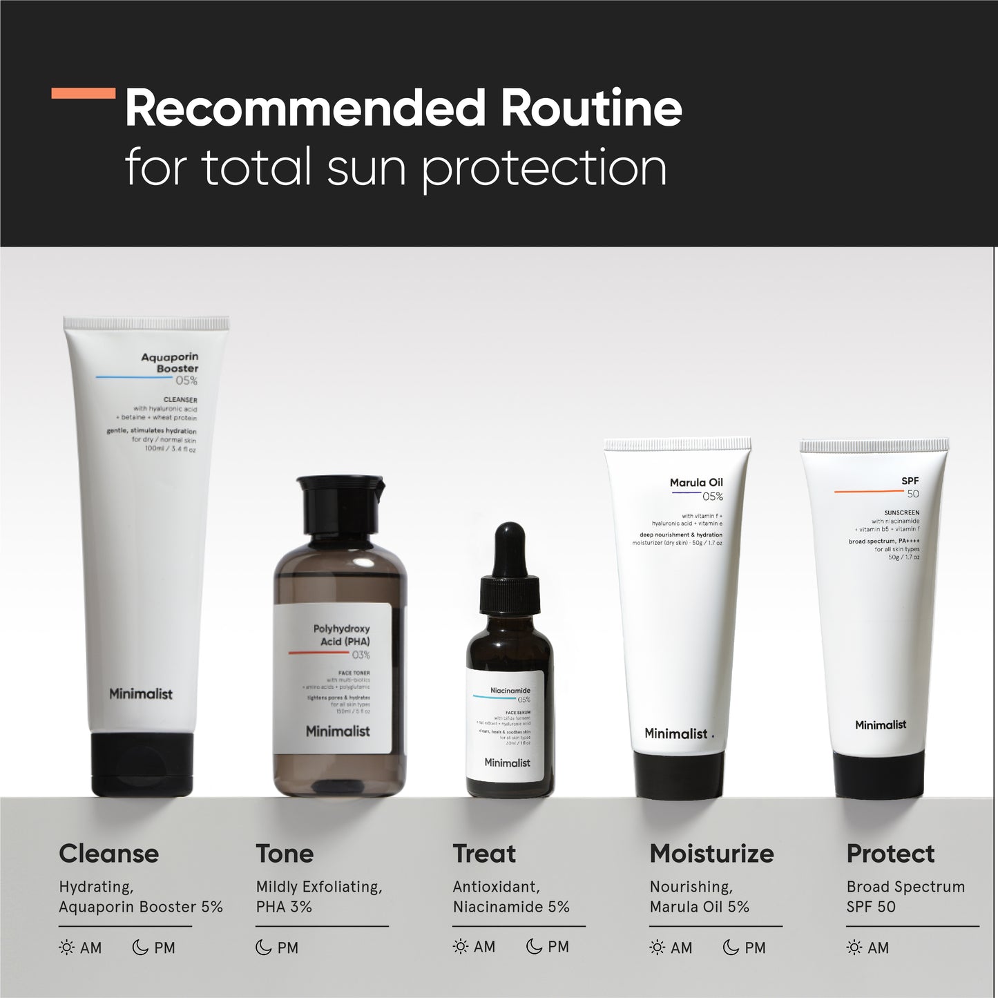 Minimalist SPF 50 Sunscreen 50g