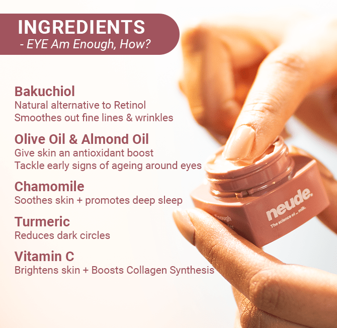 EYE Am Enough Under Eye Cream for Dark Circle Reduction | Complete Under Eye Care with Milk Actives + Micro Encapsulated Caffeine + Multi Peptides - Neude Skin