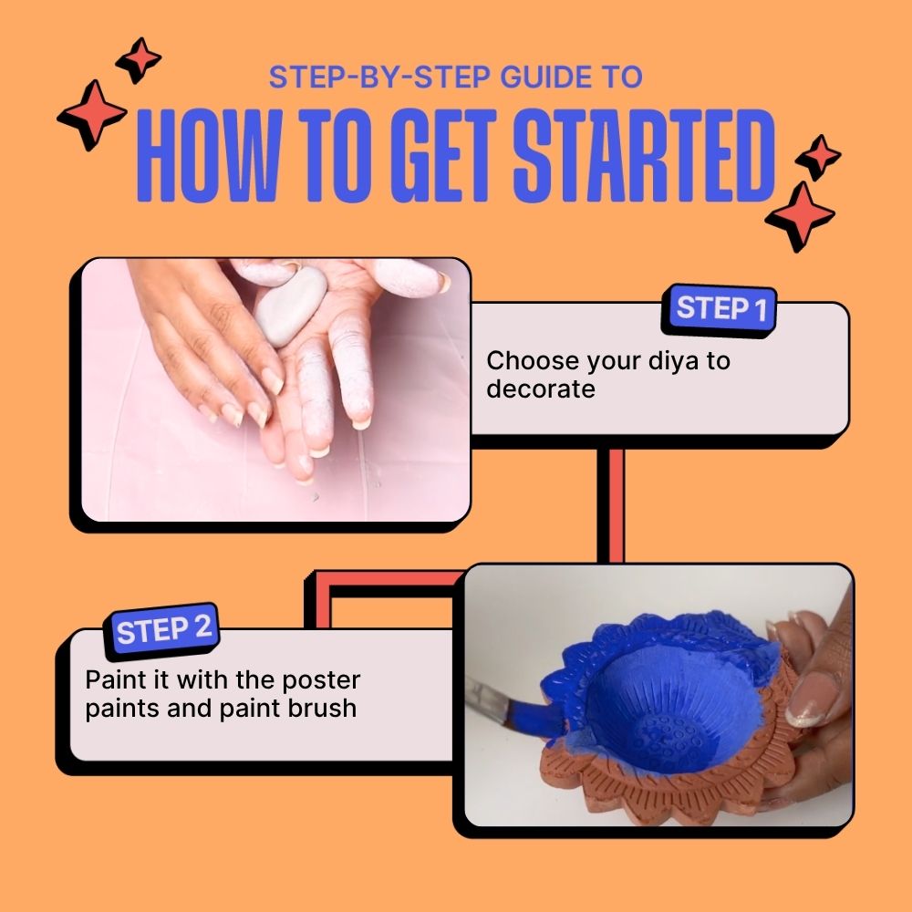 DIY Diya Decoration Kit | Kitsters at Broadway