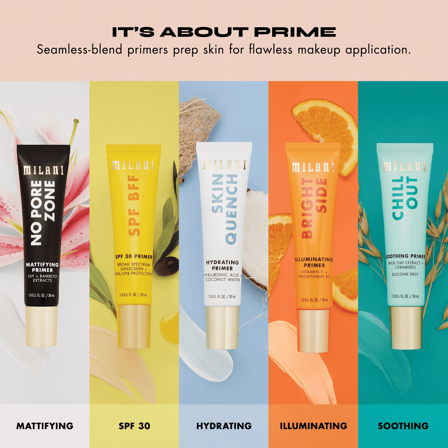 No Pore Zone Mattifying Primer | Milani at Broadway