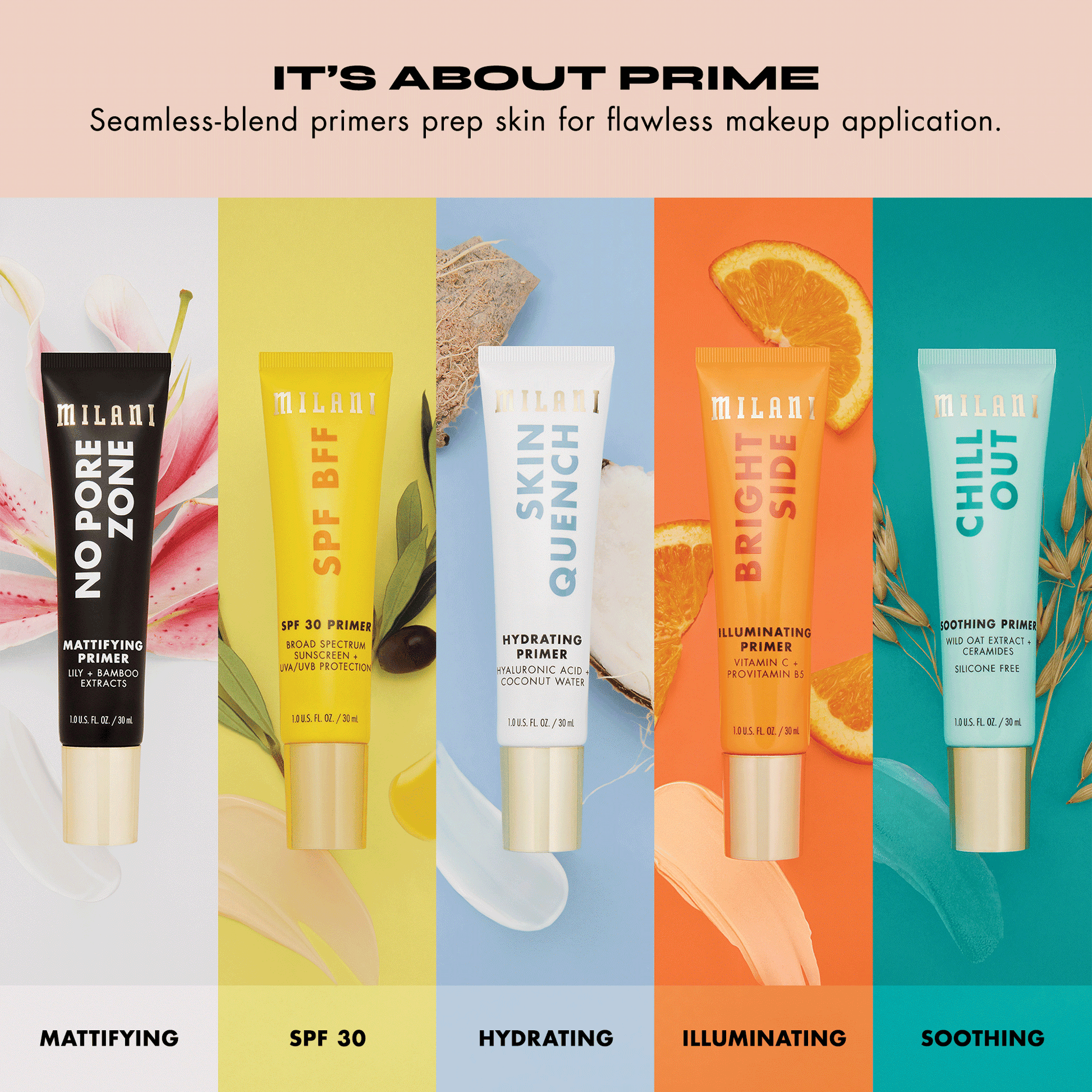 No Pore Zone Mattifying Primer | Milani at Broadway