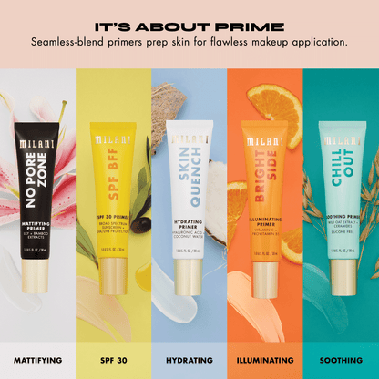 No Pore Zone Mattifying Primer | Milani at Broadway