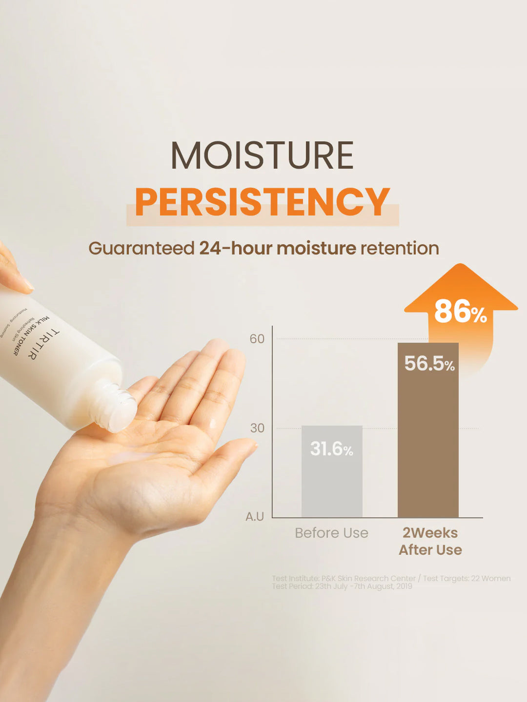 TIRTIR MILK SKIN TONER | TirTir at Broadway