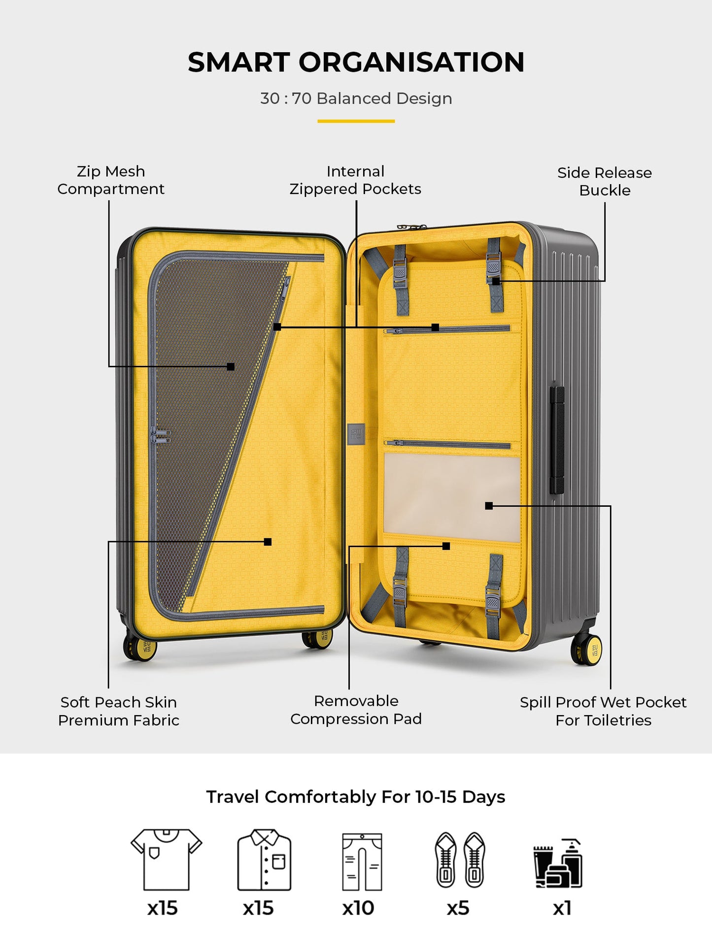 Trunk Check-In Plus