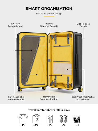 Trunk Check-In Plus
