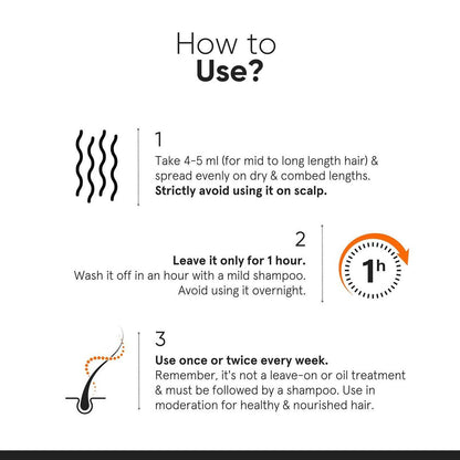 Minimalist Maleic Bond Repair Complex 05% Hair Serum 50ml